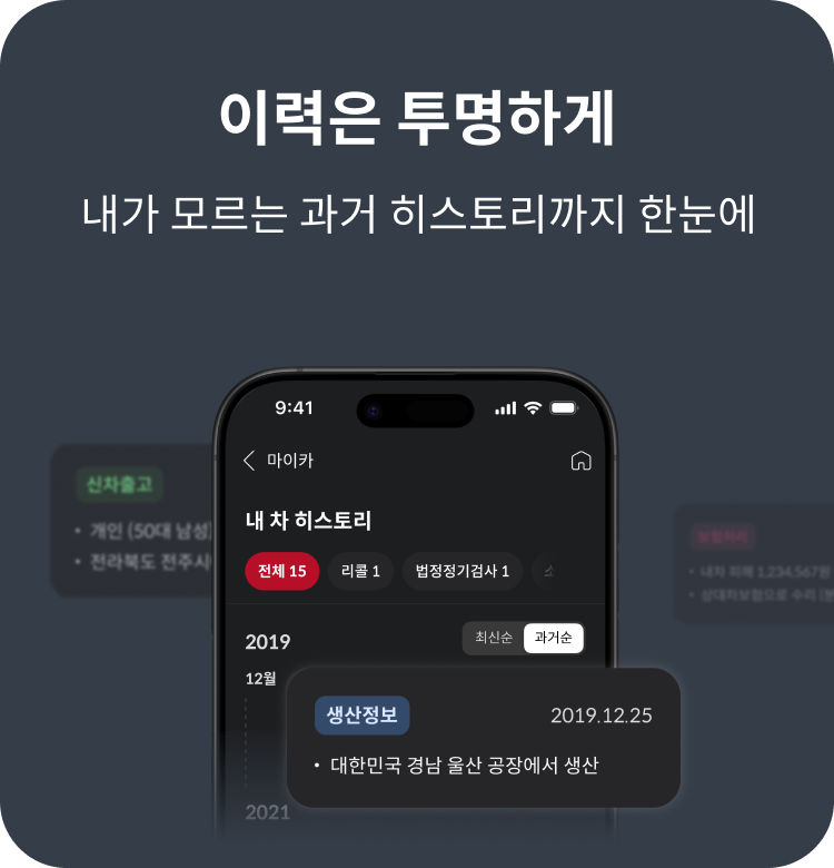 이력은 투명하게